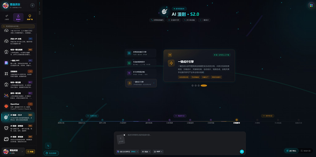 媒体动漫剧方案