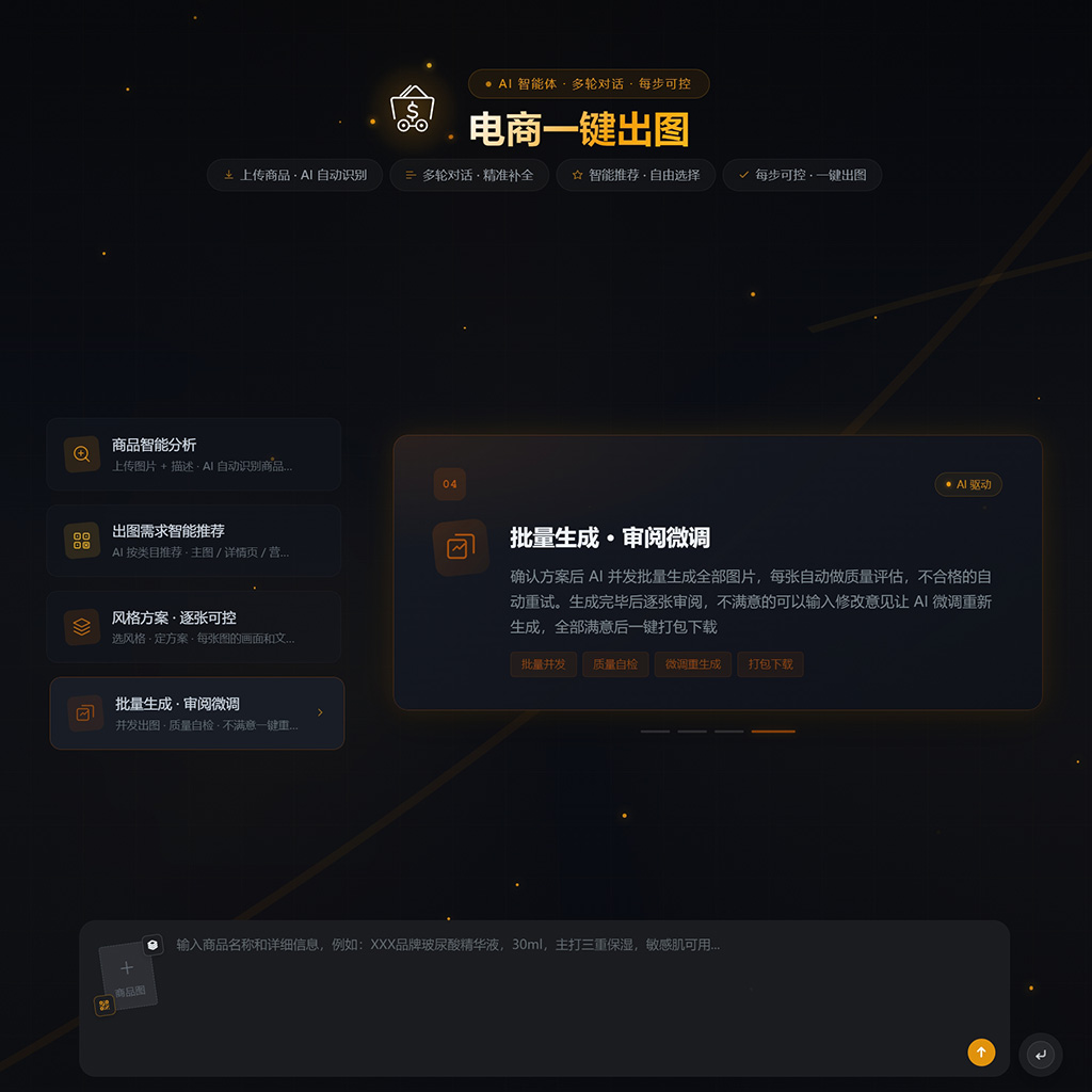 电商AIGC应用方案